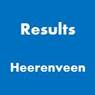 Afbeelding met tekst

Automatisch gegenereerde beschrijving
